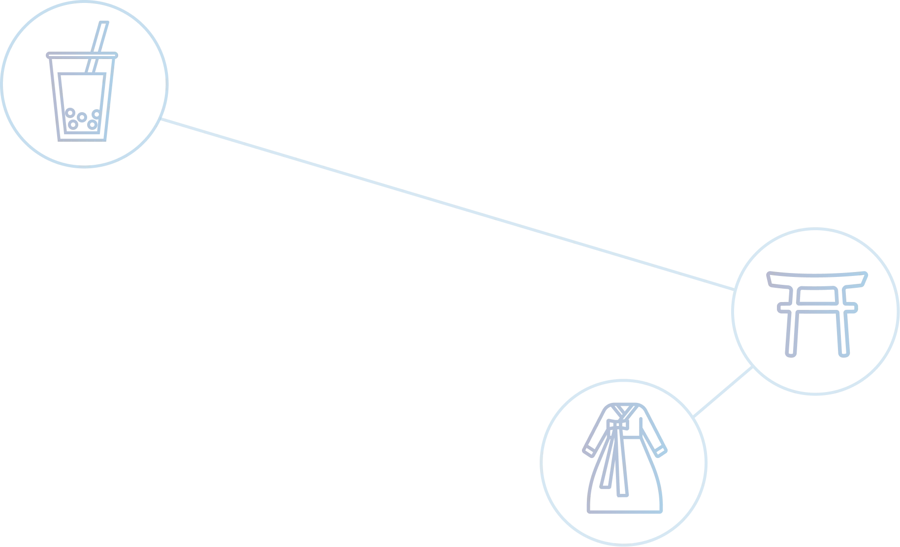 Regional Icons